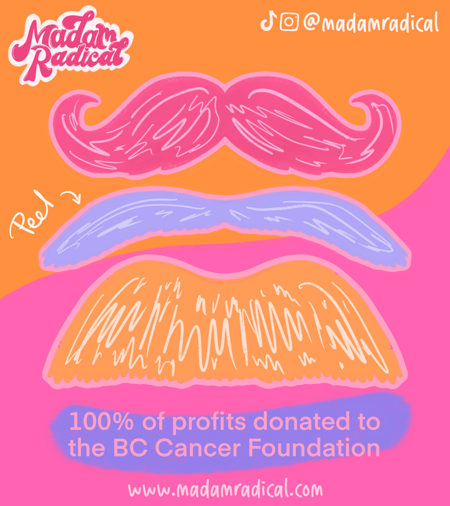 Movember Nearly 1 in 2 Men’s Health BC Cancer Foundation Charity